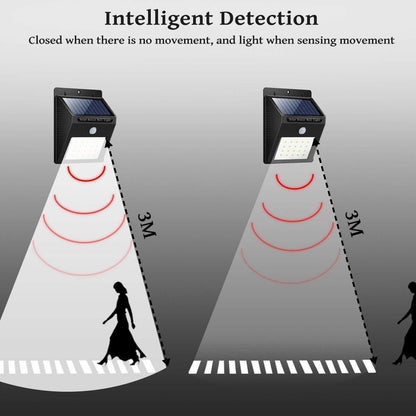 Security Light- 20 LED